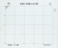 中研院圖資第110張縮圖