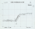 中研院圖資第79張縮圖