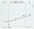 中研院圖資第18張縮圖