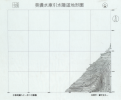 中研院圖資第126張縮圖
