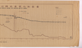 中研院圖資第2張縮圖