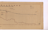 中研院圖資第4張縮圖