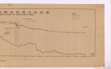 中研院圖資第6張縮圖