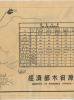 中研院圖資第10張縮圖