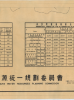 中研院圖資第11張縮圖