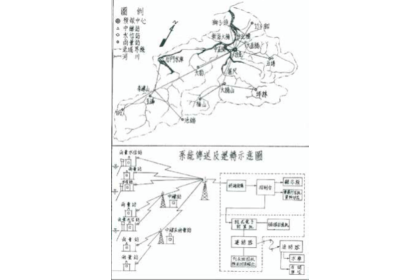 那年的洪水預報