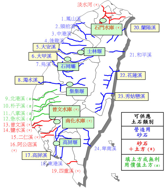採石河川水庫及砂石種類簡介