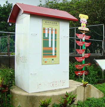 地下水位分析資訊說明圖