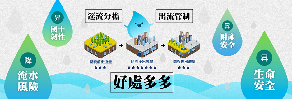 相關圖片
