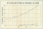 中研院圖資第7張縮圖