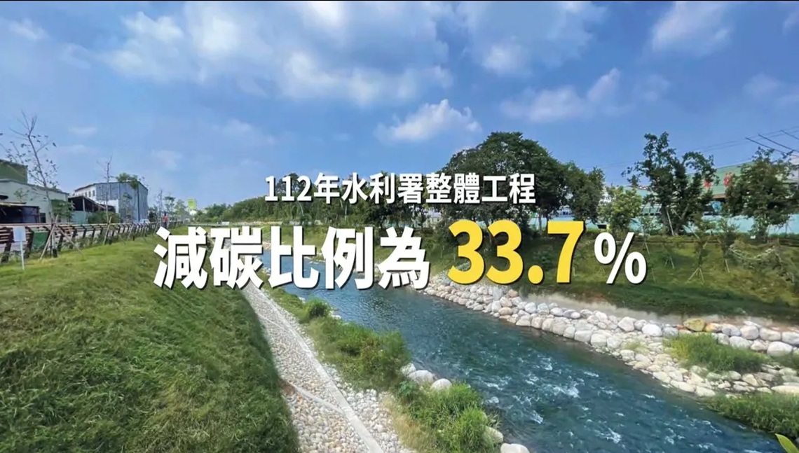 面對氣候變遷，減碳行動我們不缺席！